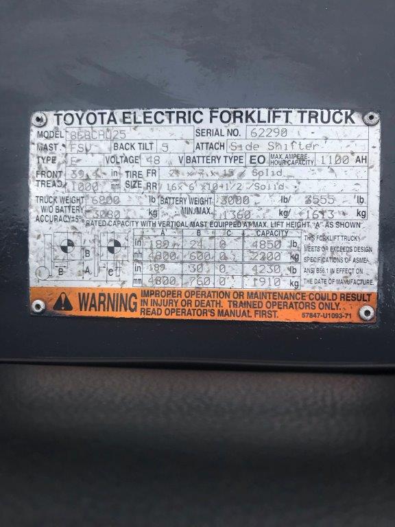 Model 8FBCHU25 orange toyota forklift with serial number 62290 for sale Model 8FBCHU25 orange toyota forklift with serial number 62290 for sale